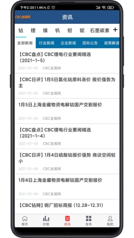 CBC金属网