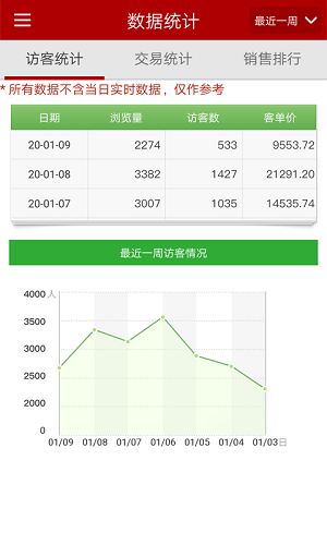 邮乐商家版