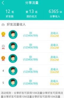 流量专享(流量充值)截图2