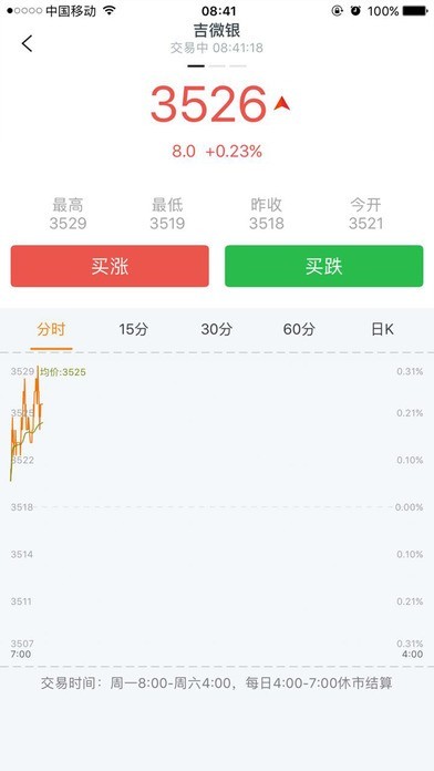 百分贵金属截图4