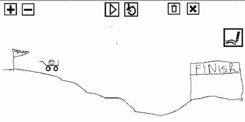 新线条骑手安卓版截图2