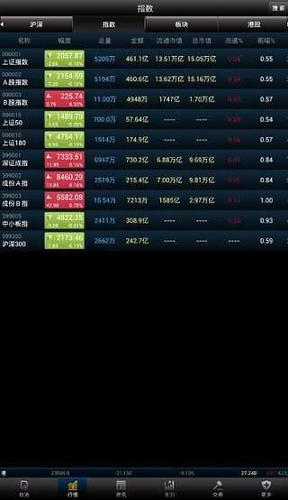 广发环球通手机客户端截图4