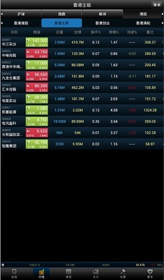 广发环球通手机客户端截图2
