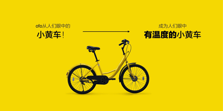 共享单车软件合集