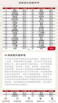 幸福老字号游戏截图1