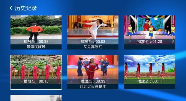 标准广场舞截图3