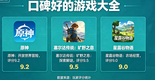 口碑好的游戏大全