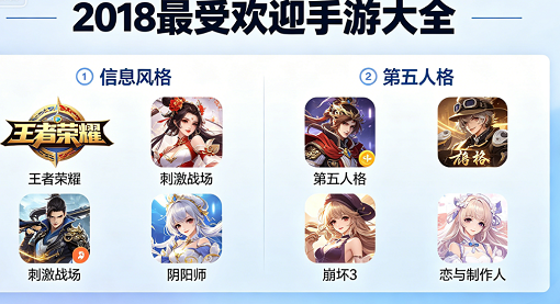 2018最受欢迎的手游大全