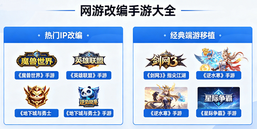 网游改编的手游大全