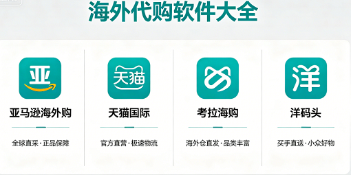 海外代购软件大全