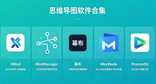 思维导图软件合集