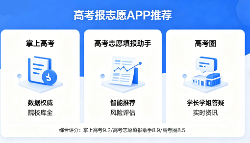 高考报志愿app推荐