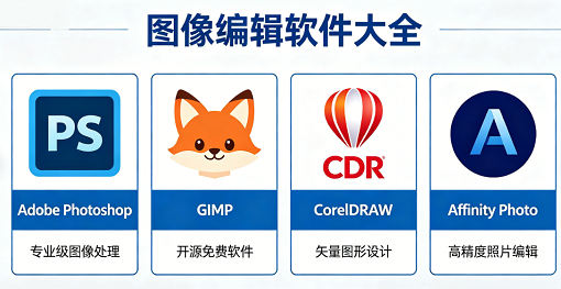 图像编辑软件大全