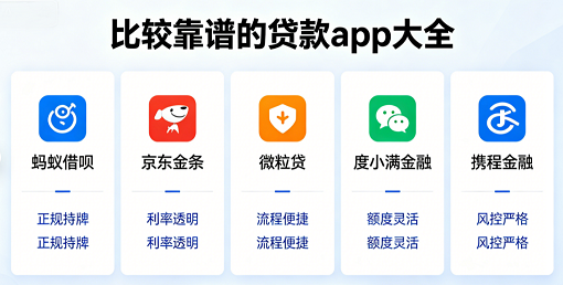 比较靠谱借贷软件大全