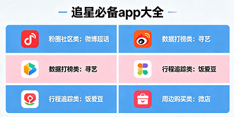 追星必备app大全