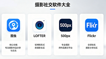 摄影社交软件大全