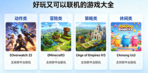 好玩又可以联机的游戏大全