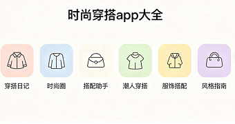 时尚穿搭app大全