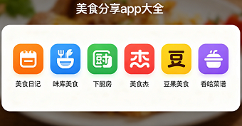 美食分享app大全