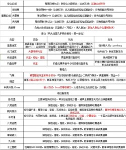 江湖岁月安卓版