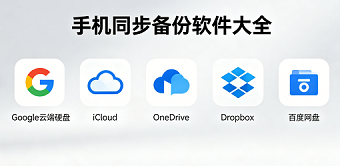 手机同步备份软件大全