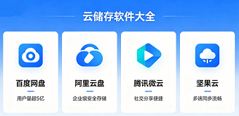 云储存软件大全