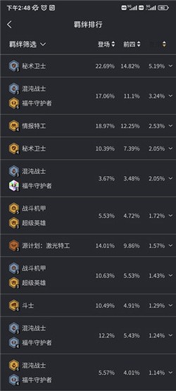 金铲铲助手app最新版下载安装