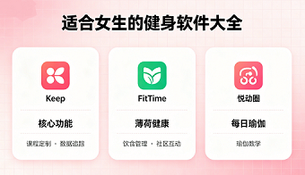 适合女生的健身软件大全