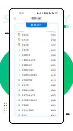 优巡app官网手机