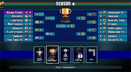 像素世界杯足球赛终极版截图6